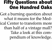 Fifty questions about 100 oaks